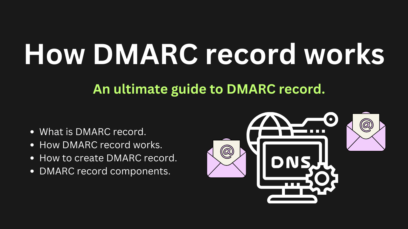 what is dmarc record