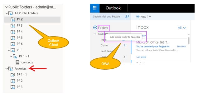 public folders in outlook client and owa