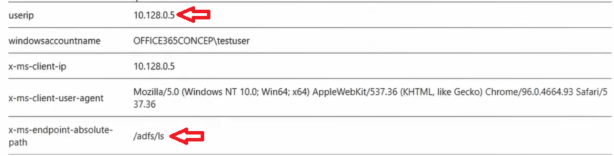 analyze claims x ray token response page 2