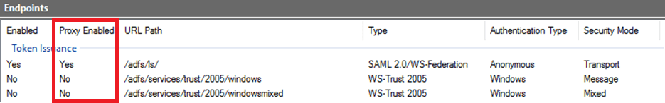 enable endpoints on adfs proxy server