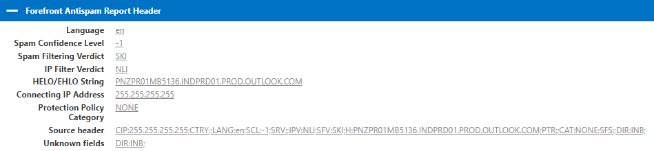 forefront antispam report header