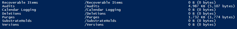 how to view recoverable items folder using powershell