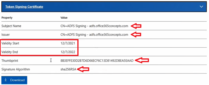 token signing certificate claims x ray tool