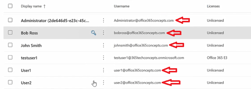 users provisioned with cutover migration 2