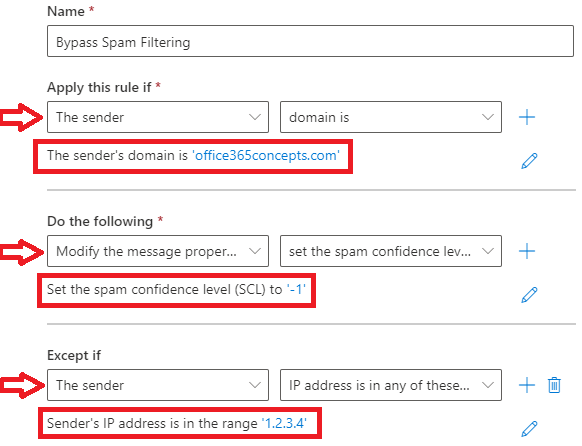 Transport rule to bypass Spam filtering