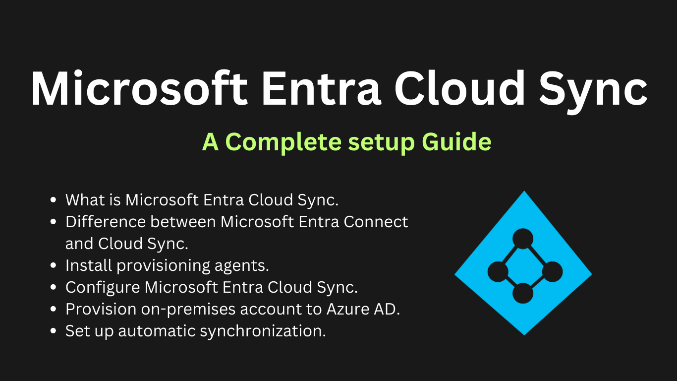 Microsoft Entra Cloud Sync Explained and Setup Guide