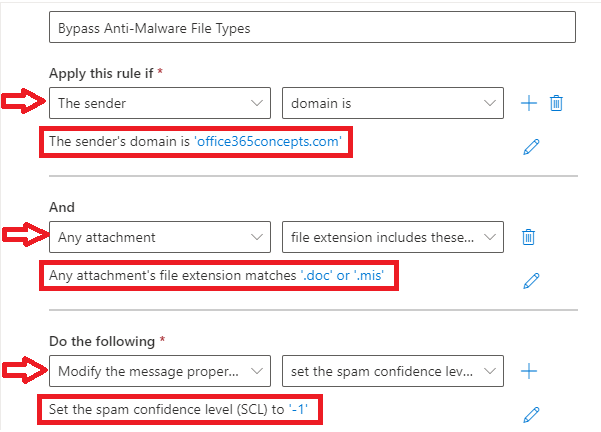 mail flow rule to bypass anti-malware file types