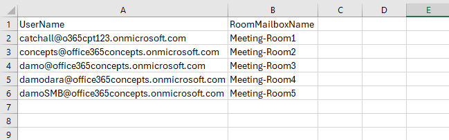 Bulk assign Full Access permission on Room Mailboxes using CSV and PowerShell