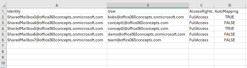 Bulk assign Full Access permission using CSV file