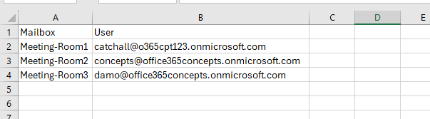 Bulk remove Full Access permissions from Room Mailboxes using CSV and PowerShell