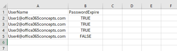 Bulk set password never expires using PowerShell and CSV