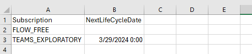 Export licenses expiration date to CSV file
