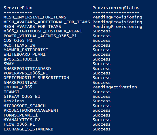 List services included in a license