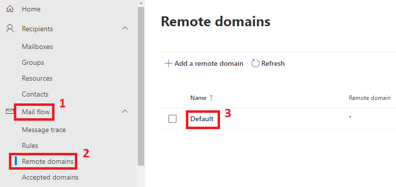 allow automatic forwarding remote domain