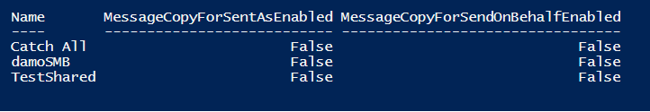 powershell command to enable sent items of shared mailbox