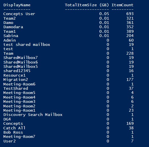 Get MailboxStatistics mailbox size in GB 1