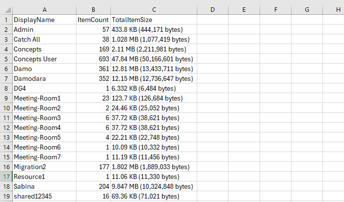 Get mailbox size for all mailboxes and export to CSV file