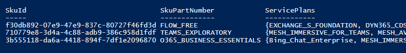 List all Office 365 licenses using Graph PowerShell