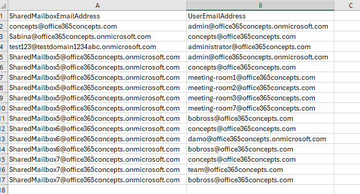 Remove bulk users access from shared mailboxes using CSV file